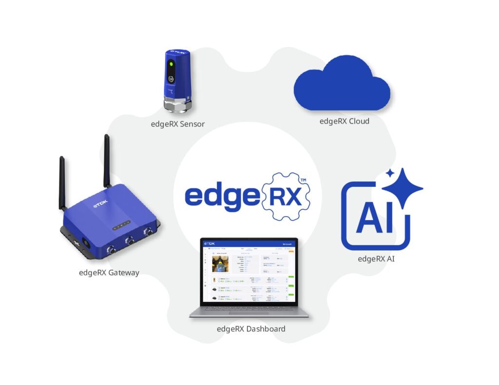 edgeRX 2