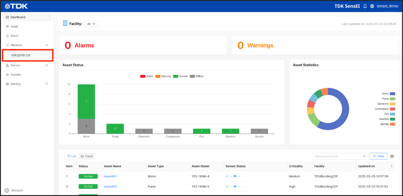 Troubleshooting-the-edgeRX-Sensor_3_1_v4