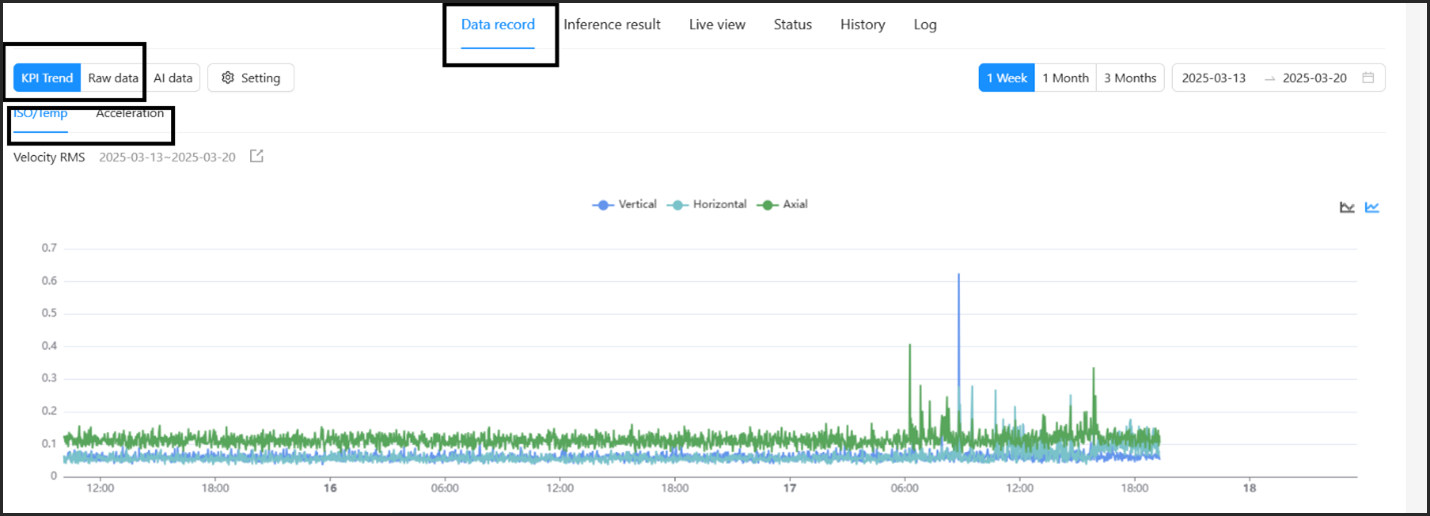Viewing-ISO-Based-Results_3_2_v4