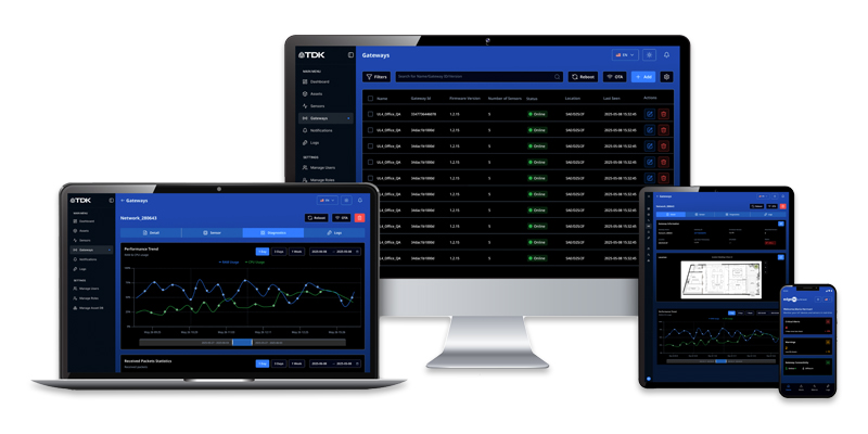 Depiction of multiple devices showing TDK SensEI's edgeRX™ platform.
