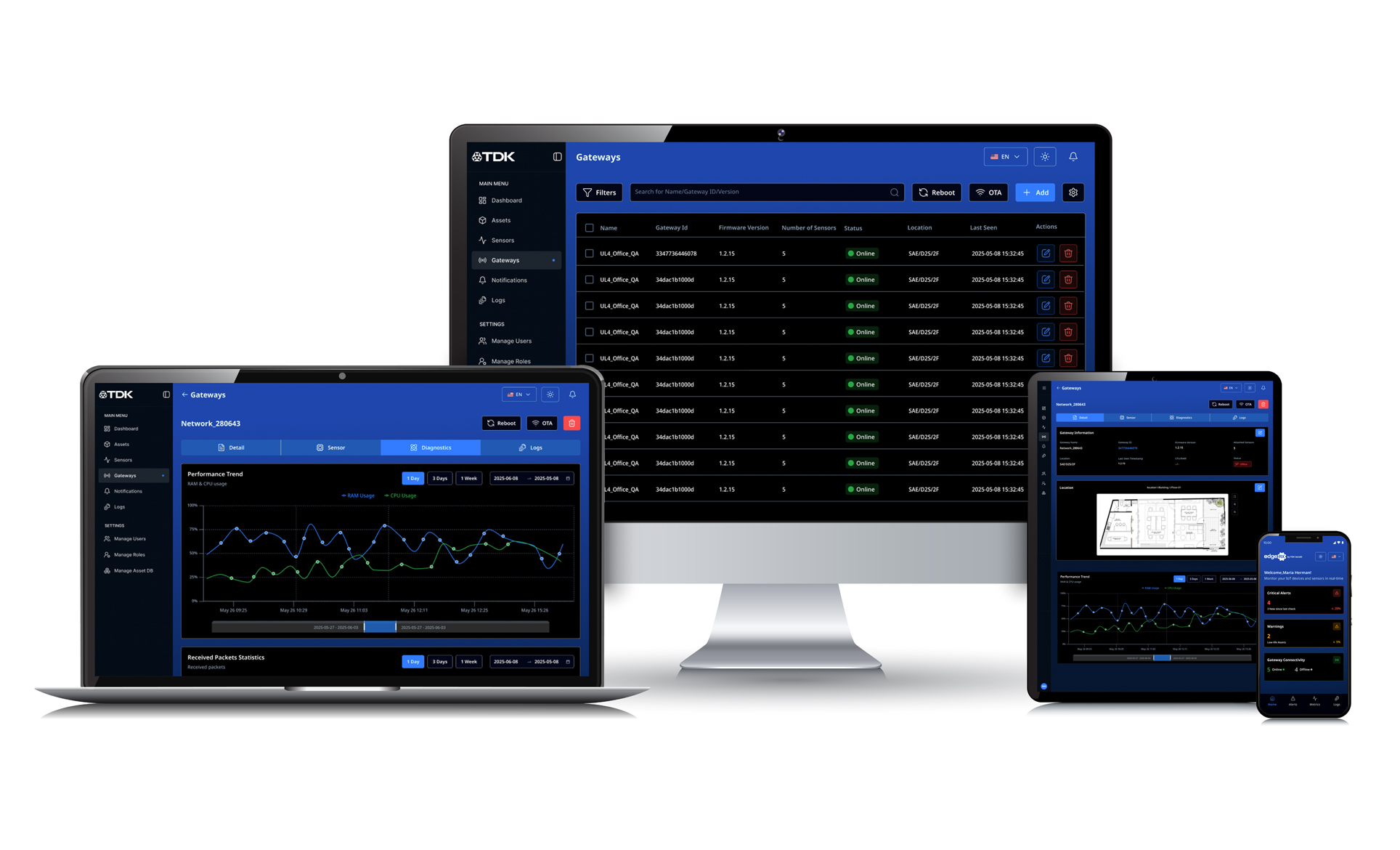 TDK SensEI edgeRX™ Platform showcased across multiple screens